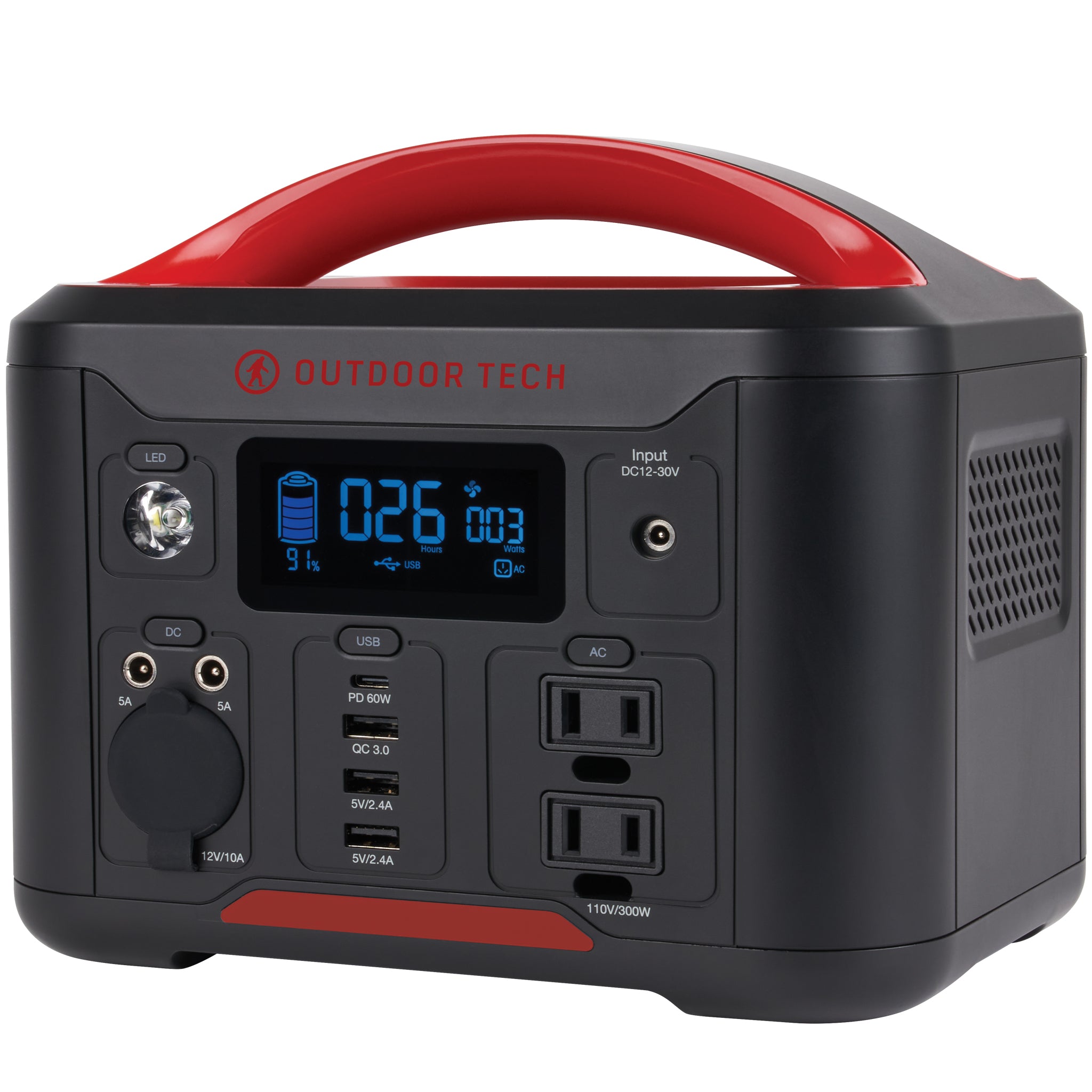 Grizzly Portable Power Station